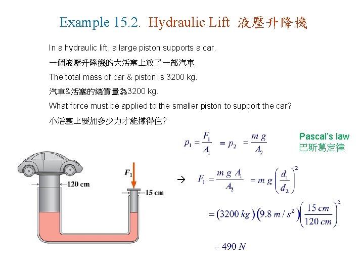 Example 15. 2. Hydraulic Lift 液壓升降機 In a hydraulic lift, a large piston supports