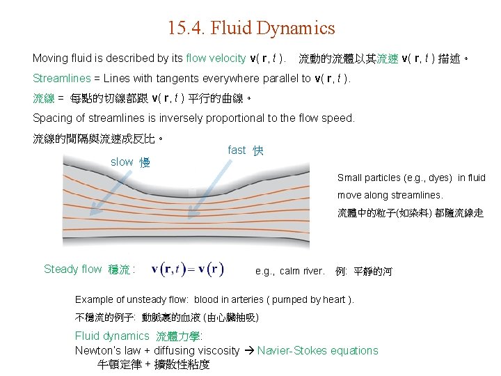 15. 4. Fluid Dynamics Moving fluid is described by its flow velocity v( r,
