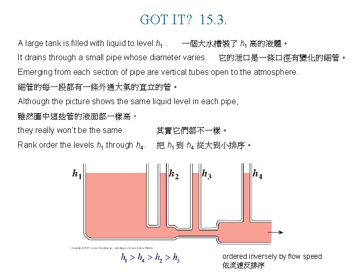 GOT IT? 15. 3. A large tank is filled with liquid to level h