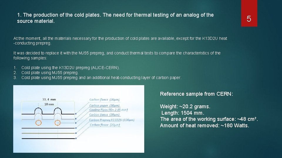 1. The production of the cold plates. The need for thermal testing of an