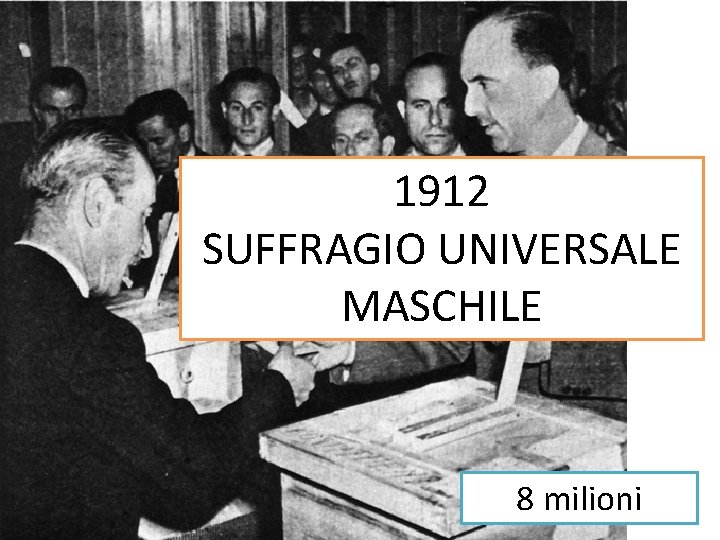 1912 SUFFRAGIO UNIVERSALE MASCHILE 8 milioni 