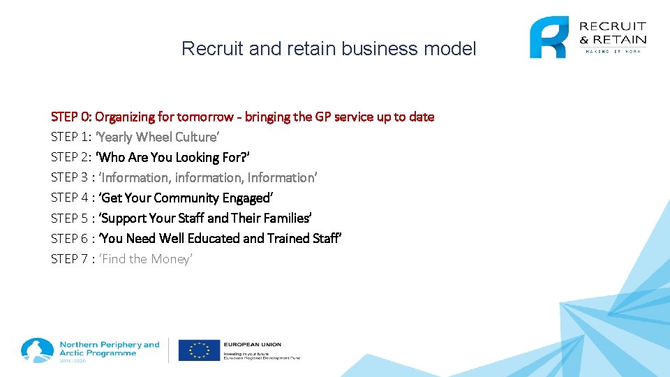 Recruit and retain business model STEP 0: Organizing for tomorrow - bringing the GP