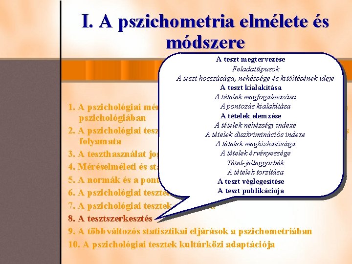 I. A pszichometria elmélete és módszere 1. 2. A teszt megtervezése Feladattípusok A teszt