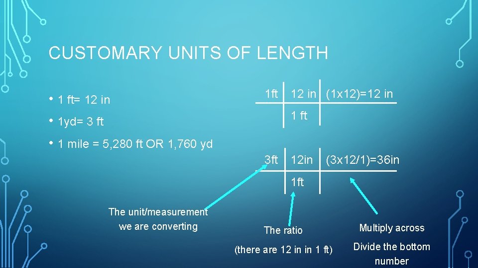 CUSTOMARY UNITS OF LENGTH • 1 ft= 12 in • 1 yd= 3 ft