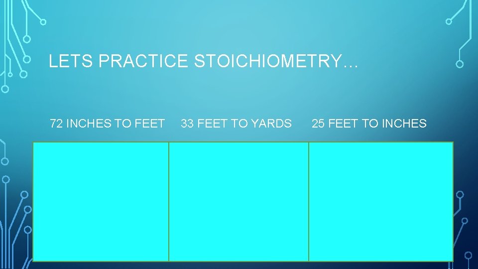 LETS PRACTICE STOICHIOMETRY… 72 INCHES TO FEET 33 FEET TO YARDS 25 FEET TO