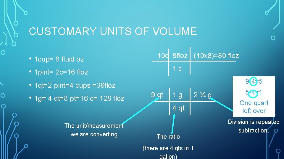 CUSTOMARY UNITS OF VOLUME • 1 cup= 8 fluid oz • 1 pint= 2