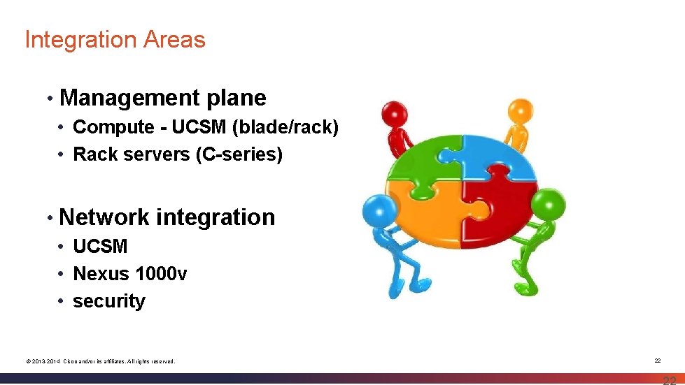 Integration Areas • Management plane • Compute - UCSM (blade/rack) • Rack servers (C-series)