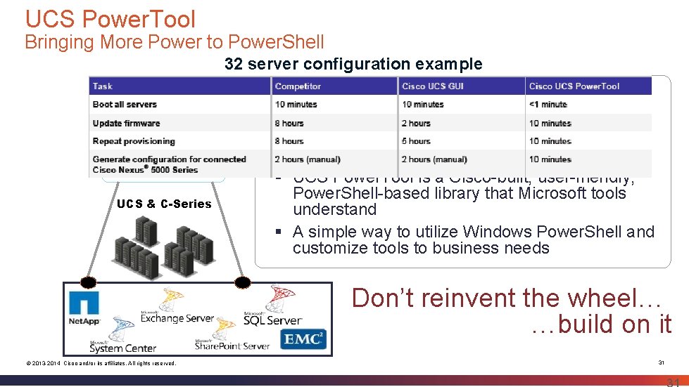 UCS Power. Tool Bringing More Power to Power. Shell 32 server configuration example UCS