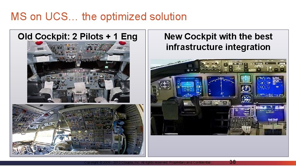 MS on UCS… the optimized solution Old Cockpit: 2 Pilots + 1 Eng New