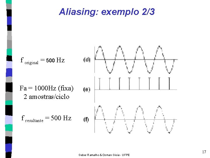 Aliasing: exemplo 2/3 f original = 500 Hz Fa = 1000 Hz (fixa) 2