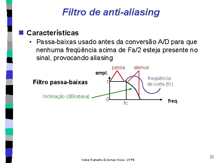 Filtro de anti-aliasing n Características • Passa-baixas usado antes da conversão A/D para que