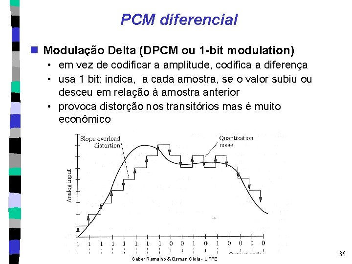 PCM diferencial n Modulação Delta (DPCM ou 1 -bit modulation) • em vez de