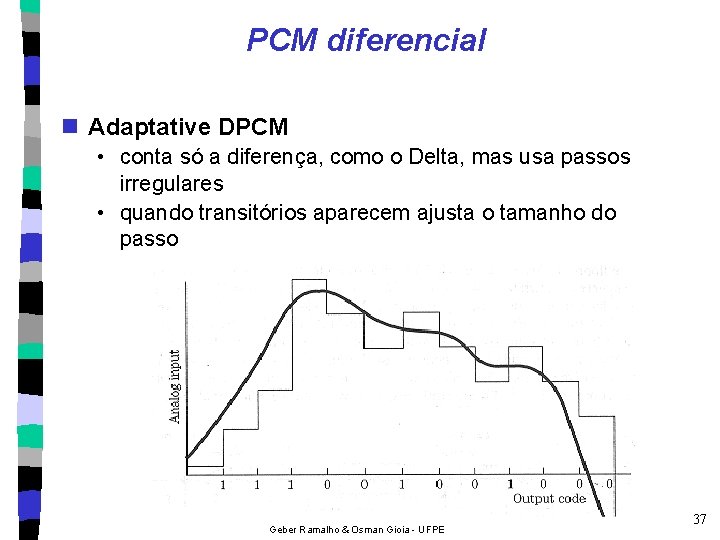 PCM diferencial n Adaptative DPCM • conta só a diferença, como o Delta, mas