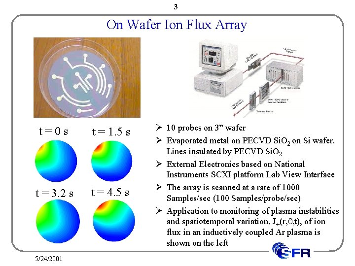 3 On Wafer Ion Flux Array t=0 s t = 1. 5 s t