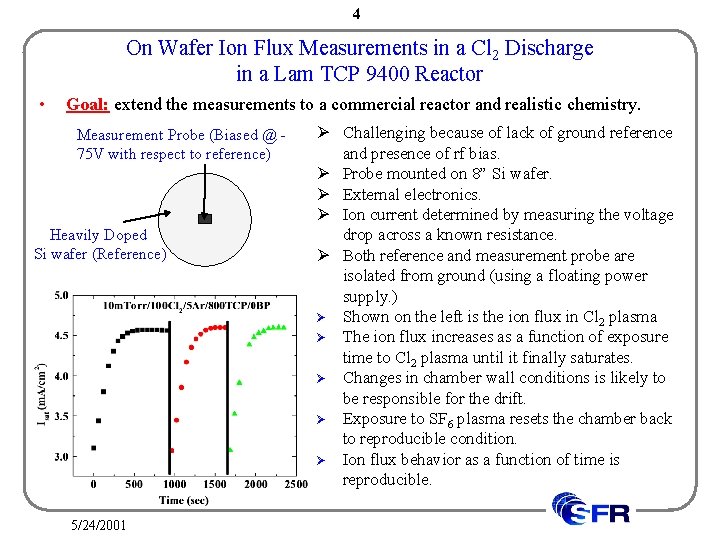 4 On Wafer Ion Flux Measurements in a Cl 2 Discharge in a Lam