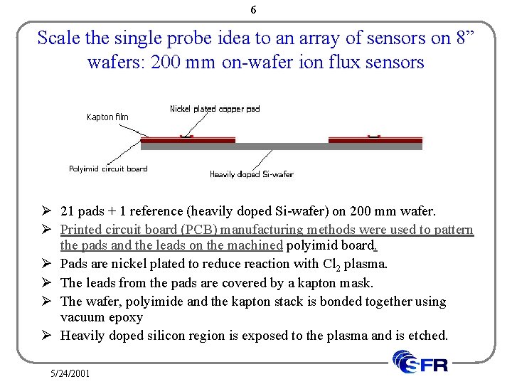 6 Scale the single probe idea to an array of sensors on 8” wafers: