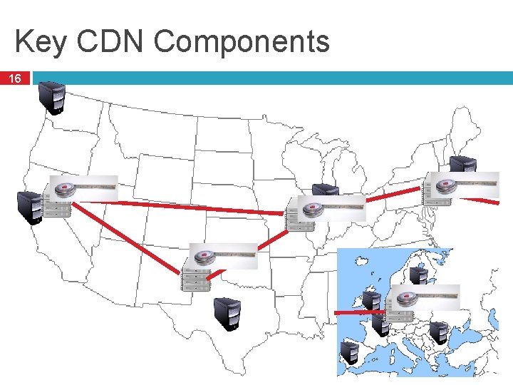 Key CDN Components 16 