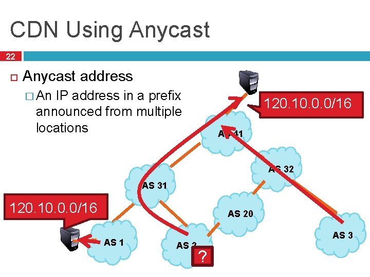 CDN Using Anycast 22 Anycast address � An IP address in a prefix announced
