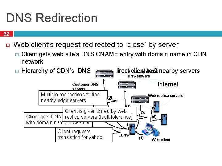 DNS Redirection 32 Web client’s request redirected to ‘close’ by server � � Client