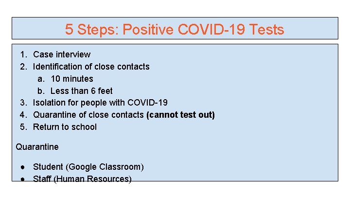 5 Steps: Positive COVID-19 Tests 1. Case interview 2. Identification of close contacts a.