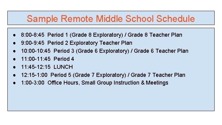 Sample Remote Middle School Schedule ● ● ● ● 8: 00 -8: 45 Period