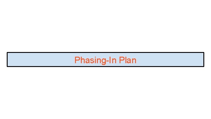 Phasing-In Plan 