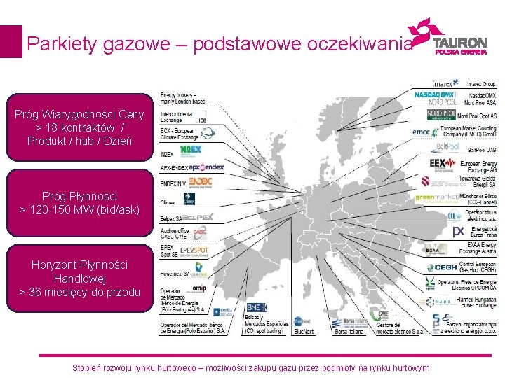 Parkiety gazowe – podstawowe oczekiwania Próg Wiarygodności Ceny > 18 kontraktów / Produkt /