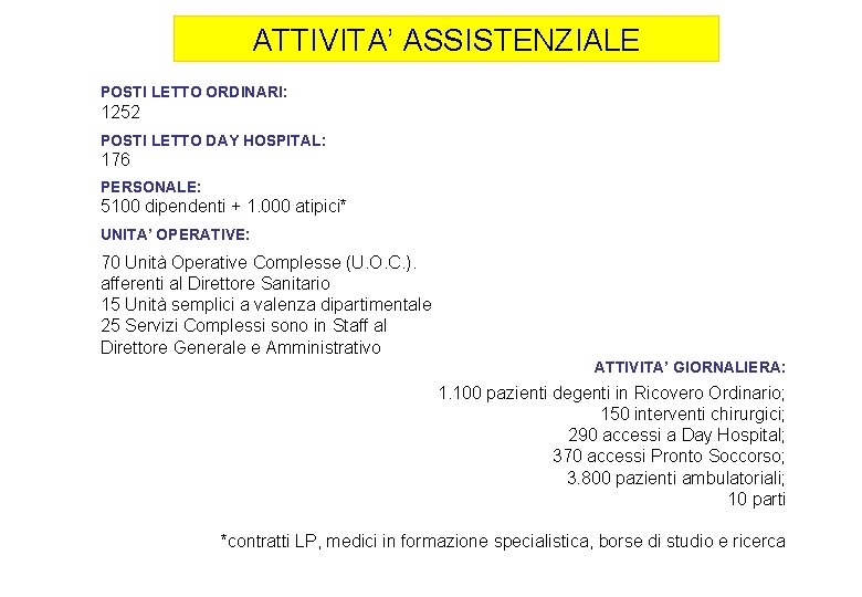 ATTIVITA’ ASSISTENZIALE POSTI LETTO ORDINARI: 1252 POSTI LETTO DAY HOSPITAL: 176 PERSONALE: 5100 dipendenti