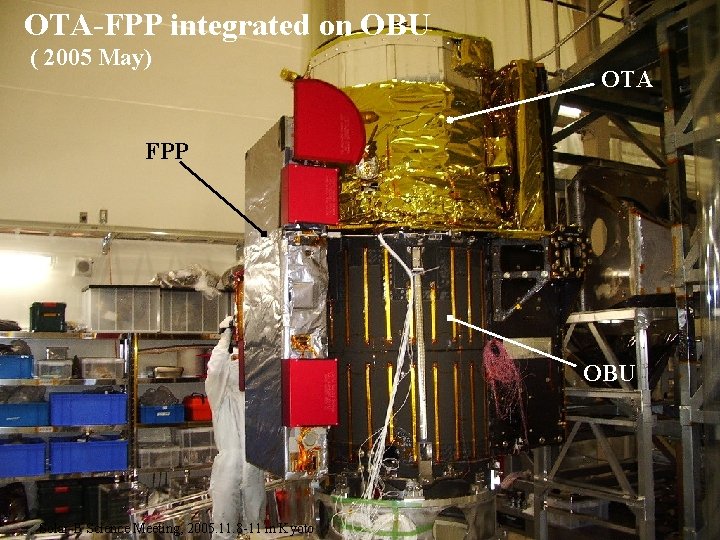 OTA-FPP integrated on OBU ( 2005 May) OTA FPP OBU Solar-B Science Meeting, 2005. OTA-FPP integrated on OBU ( 2005 May) OTA FPP OBU Solar-B Science Meeting, 2005.