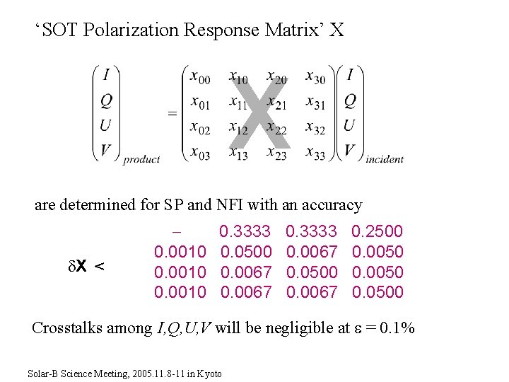 ‘SOT Polarization Response Matrix’ X X are determined for SP and NFI with an ‘SOT Polarization Response Matrix’ X X are determined for SP and NFI with an