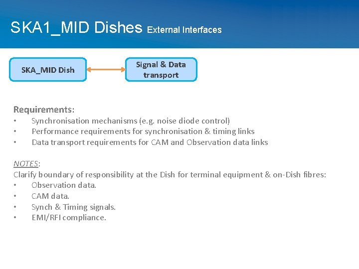 SKA 1_MID Dishes External Interfaces SKA_MID Dish Signal & Data transport Requirements: • •