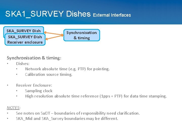 SKA 1_SURVEY Dishes External Interfaces SKA_SURVEY Dish Receiver enclosure Synchronisation & timing: • Dishes: