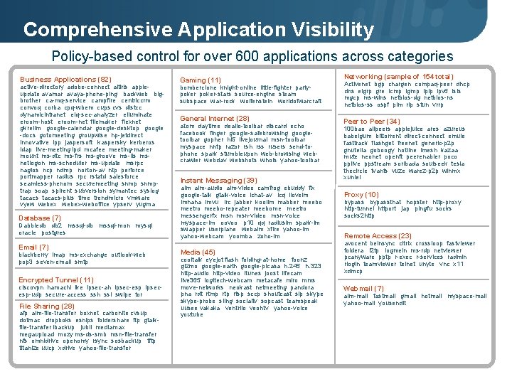 Comprehensive Application Visibility Policy-based control for over 600 applications across categories Business Applications (82)