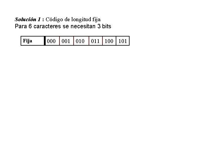 Solución 1 : Código de longitud fija Para 6 caracteres se necesitan 3 bits