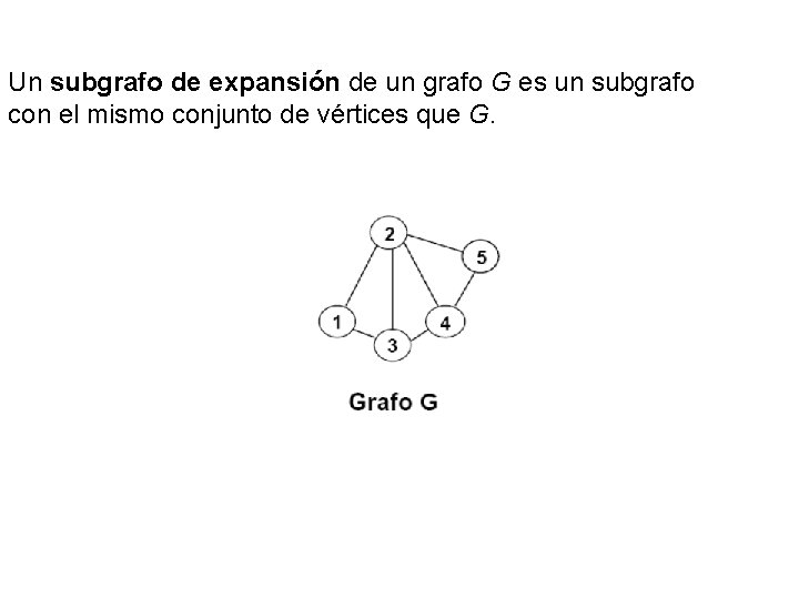 Un subgrafo de expansión de un grafo G es un subgrafo con el mismo