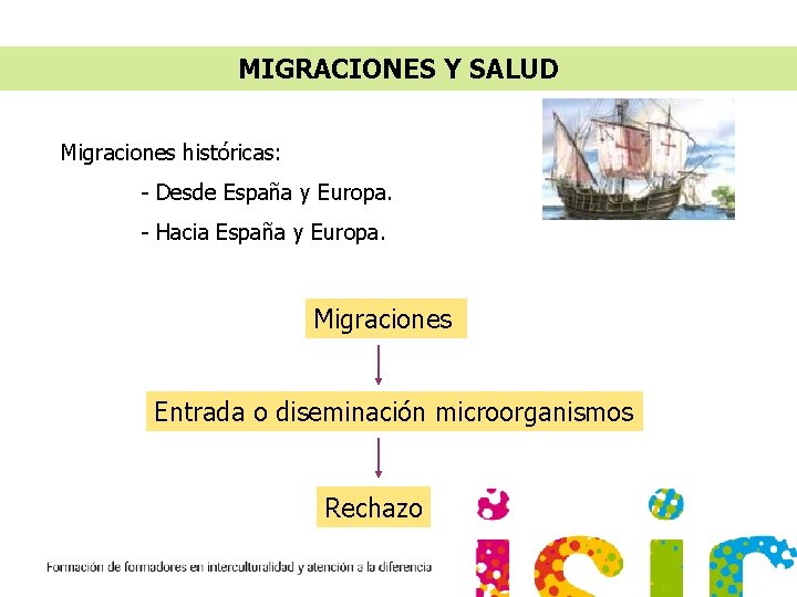 MIGRACIONES Y SALUD Migraciones históricas: - Desde España y Europa. - Hacia España y