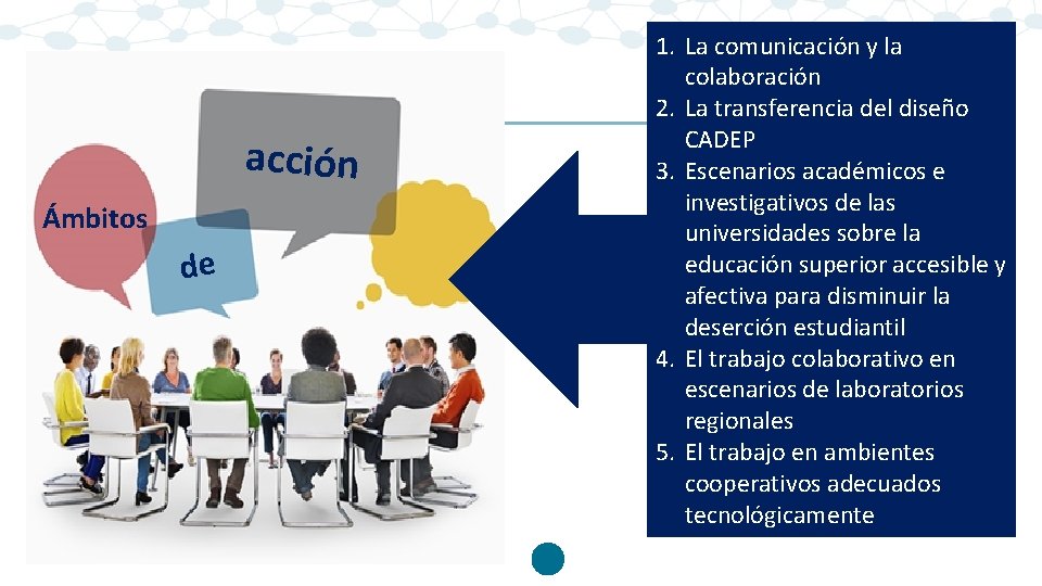 acción Ámbitos de 1. La comunicación y la colaboración 2. La transferencia del diseño