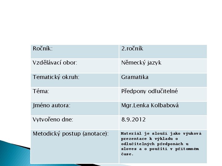 Ročník: 2. ročník Vzdělávací obor: Německý jazyk Tematický okruh: Gramatika Téma: Předpony odlučitelné Jméno