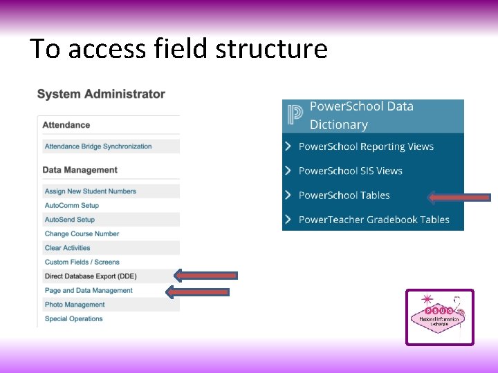 To access field structure 