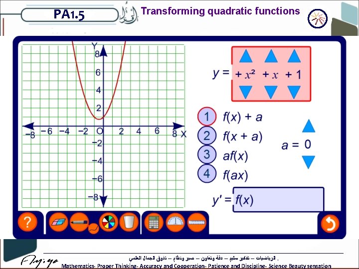 PA 1. 5 Transforming quadratic functions ﺍﻟﺮﻳﺎﺿﻴﺎﺕ – ﺗﻔﻜﻴﺮ ﺳﻠﻴﻢ – ﺩﻗﺔ ﻭﺗﻌﺎﻭﻥ –