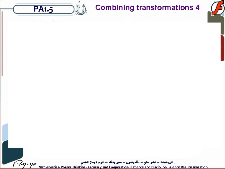 PA 1. 5 Combining transformations 4 ﺍﻟﺮﻳﺎﺿﻴﺎﺕ – ﺗﻔﻜﻴﺮ ﺳﻠﻴﻢ – ﺩﻗﺔ ﻭﺗﻌﺎﻭﻥ –