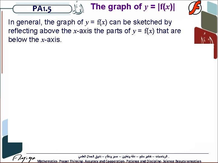 PA 1. 5 The graph of y = |f(x)| In general, the graph of