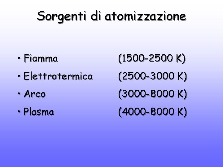 Sorgenti di atomizzazione • Fiamma (1500 -2500 K) • Elettrotermica (2500 -3000 K) •
