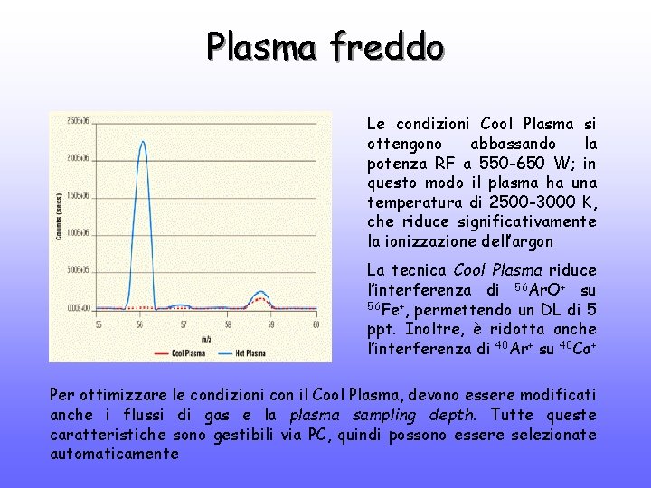 Plasma freddo Le condizioni Cool Plasma si ottengono abbassando la potenza RF a 550