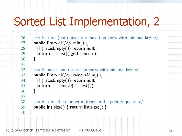 Sorted List Implementation, 2 © 2014 Goodrich, Tamassia, Goldwasser Priority Queues 12 