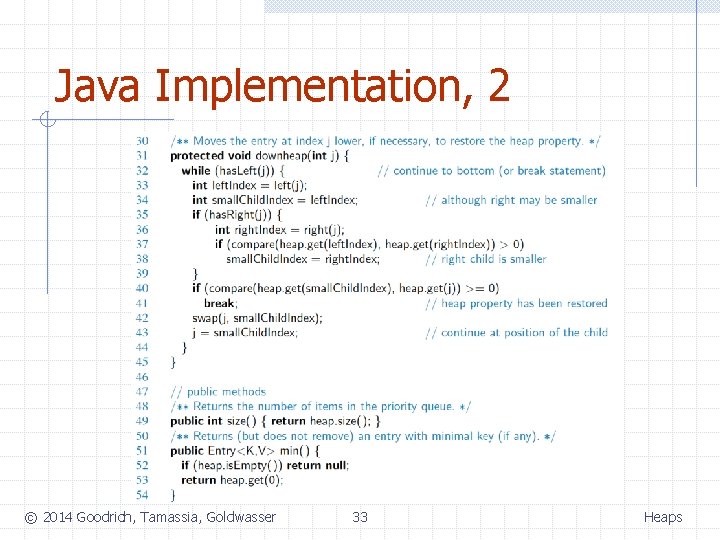 Java Implementation, 2 © 2014 Goodrich, Tamassia, Goldwasser 33 Heaps 