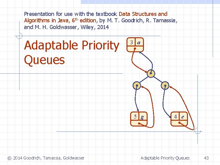 Presentation for use with the textbook Data Structures and Algorithms in Java, 6 th