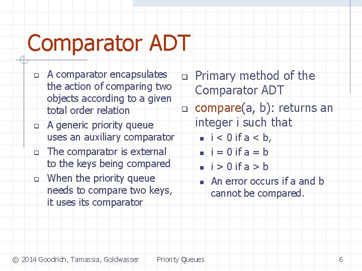 Comparator ADT q q A comparator encapsulates the action of comparing two objects according