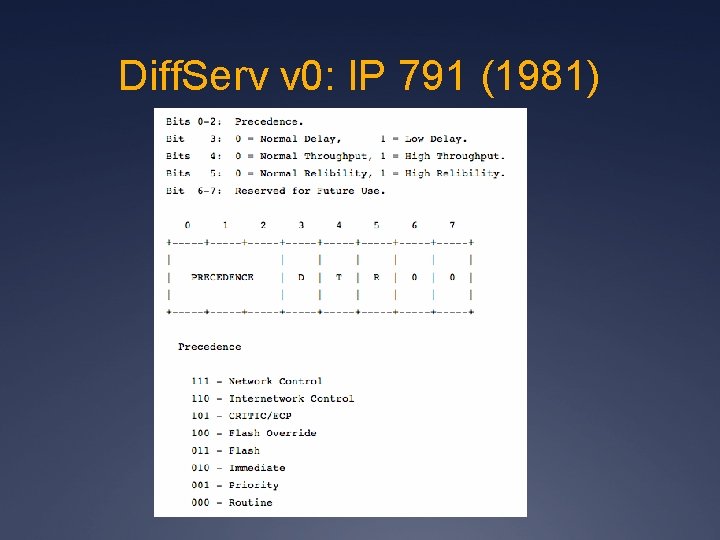 Diff. Serv v 0: IP 791 (1981) 