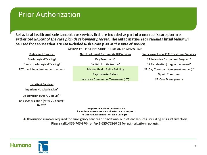 Prior Authorization Behavioral health and substance abuse services that are included as part of